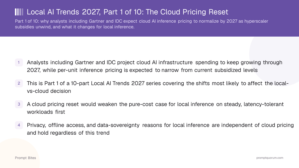 Local AI Trends 2027, Part 1 of 10: The Cloud Pricing Reset
