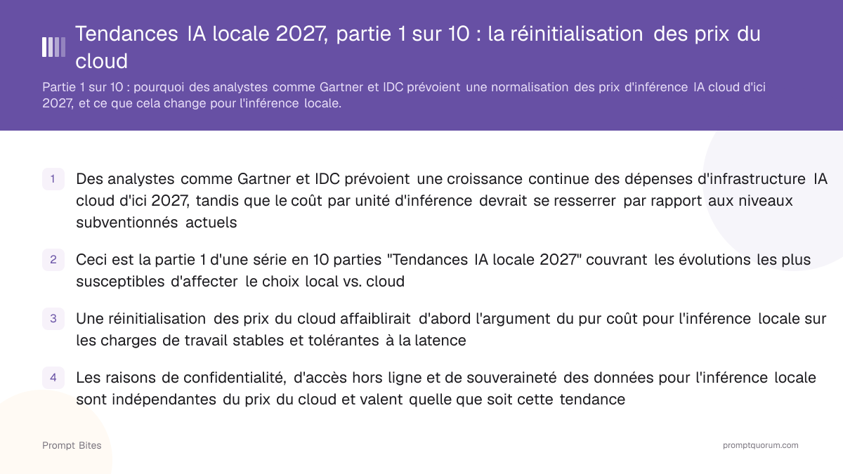 Tendances IA locale 2027, partie 1 sur 10 : la réinitialisation des prix du cloud