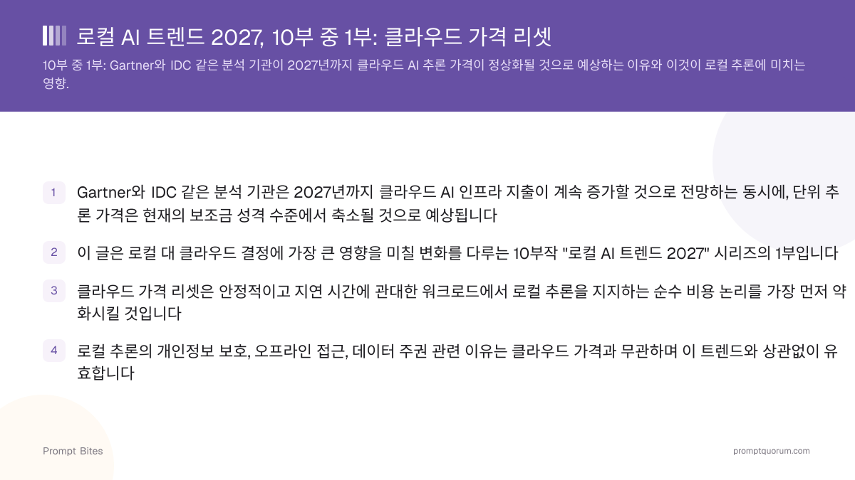 로컬 AI 트렌드 2027, 10부 중 1부: 클라우드 가격 리셋