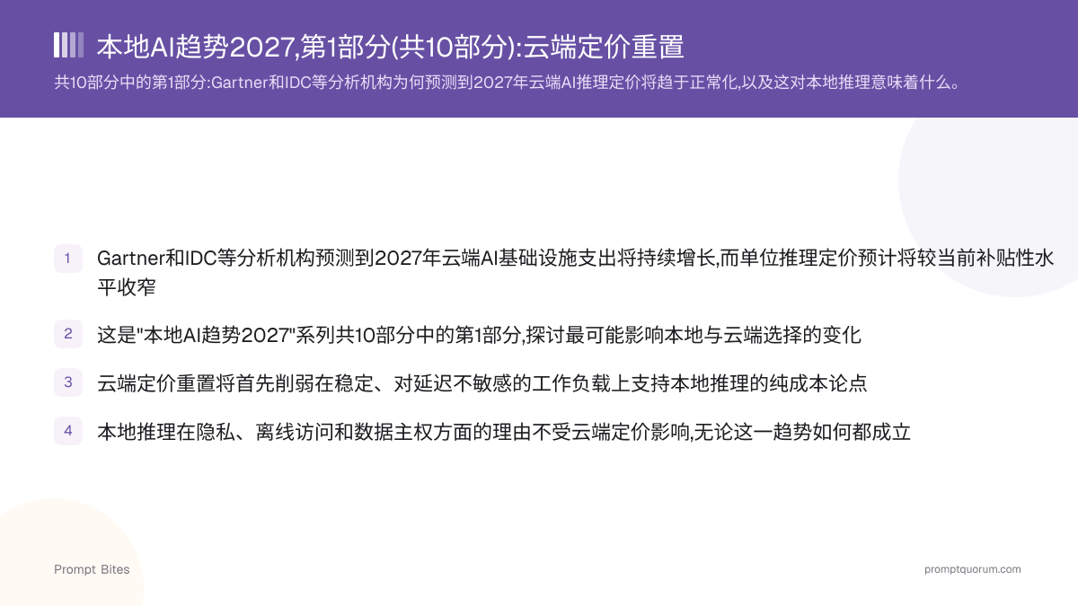 本地AI趋势2027,第1部分(共10部分):云端定价重置
