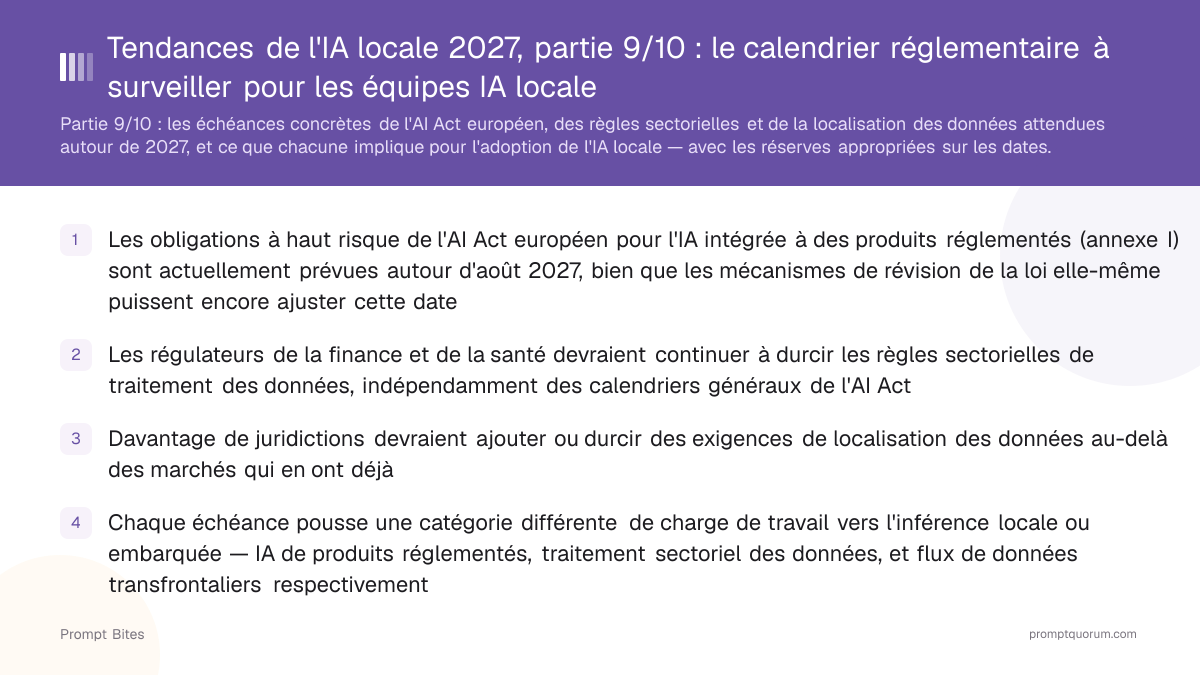 Tendances de l'IA locale 2027, partie 9/10 : le calendrier réglementaire à surveiller pour les équipes IA locale