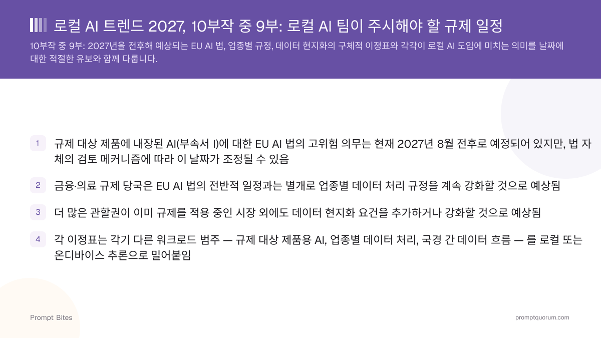 로컬 AI 트렌드 2027, 10부작 중 9부: 로컬 AI 팀이 주시해야 할 규제 일정
