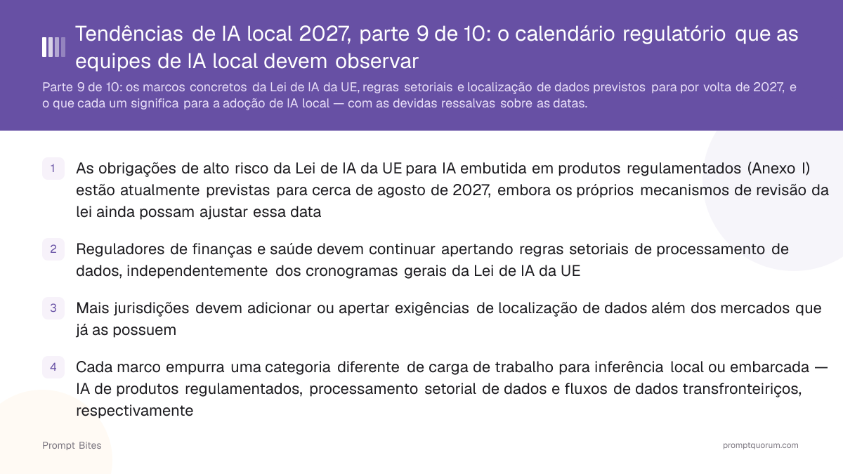 Tendências de IA local 2027, parte 9 de 10: o calendário regulatório que as equipes de IA local devem observar