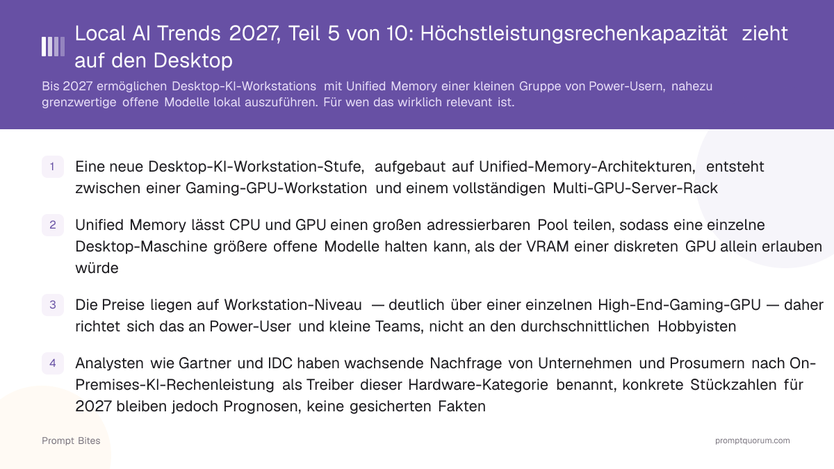 Local AI Trends 2027, Teil 5 von 10: Höchstleistungsrechenkapazität zieht auf den Desktop