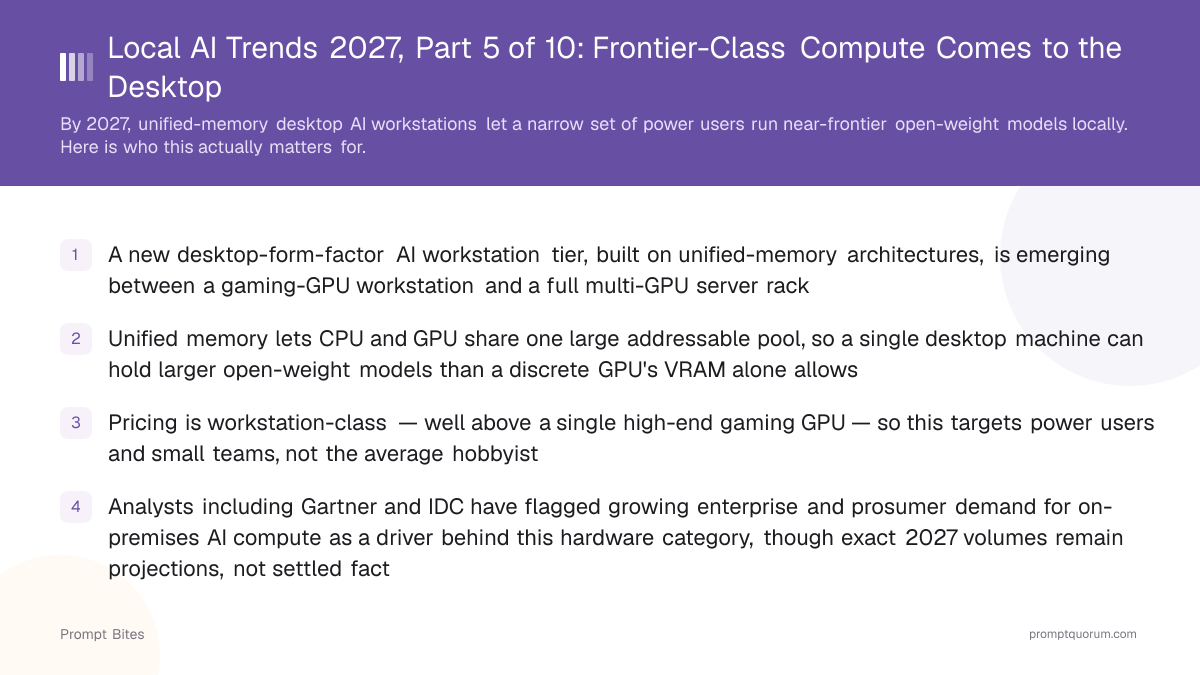 Local AI Trends 2027, Part 5 of 10: Frontier-Class Compute Comes to the Desktop
