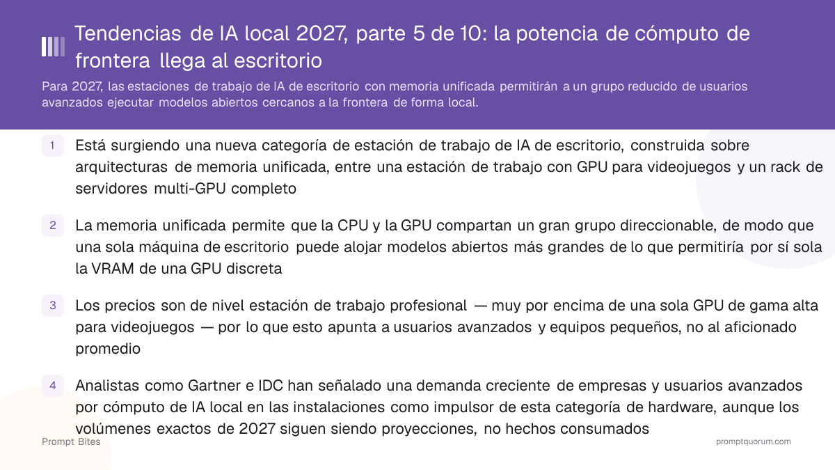 Tendencias de IA local 2027, parte 5 de 10: la potencia de cómputo de frontera llega al escritorio