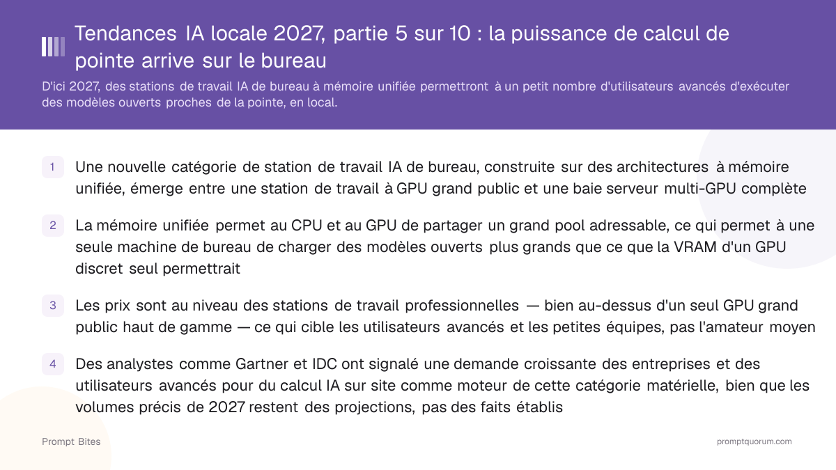 Tendances IA locale 2027, partie 5 sur 10 : la puissance de calcul de pointe arrive sur le bureau