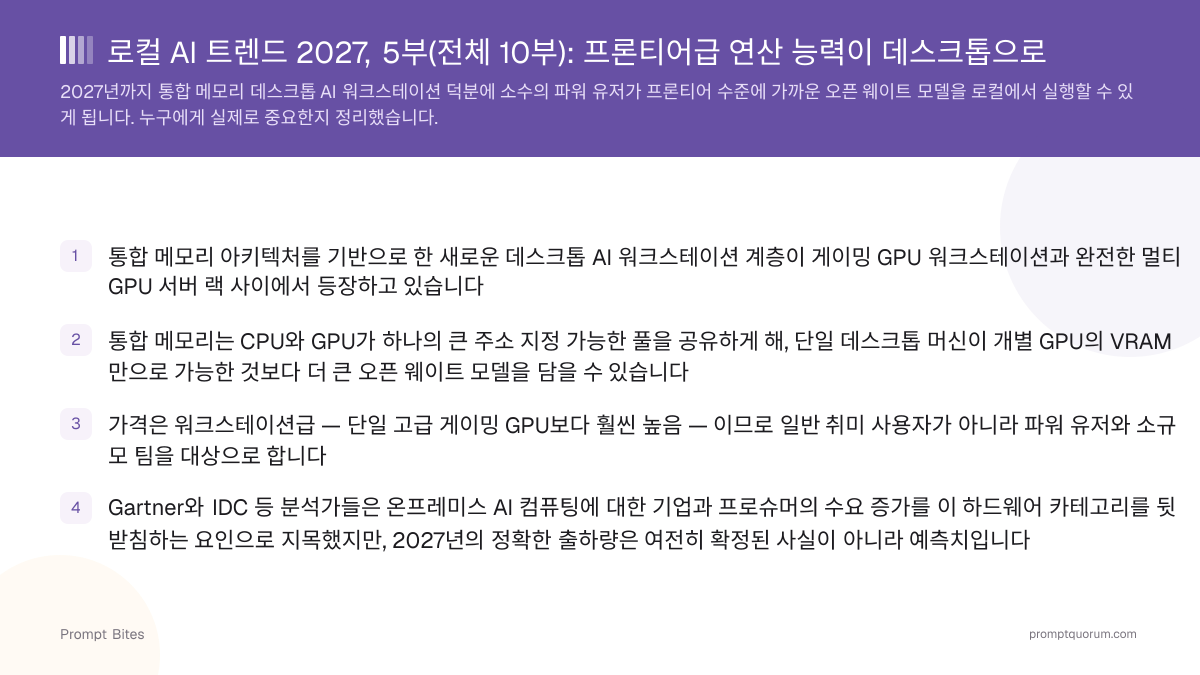 로컬 AI 트렌드 2027, 5부(전체 10부): 프론티어급 연산 능력이 데스크톱으로