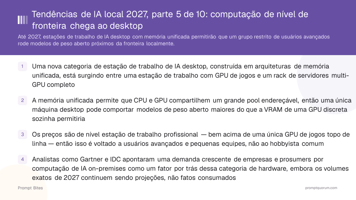 Tendências de IA local 2027, parte 5 de 10: computação de nível de fronteira chega ao desktop