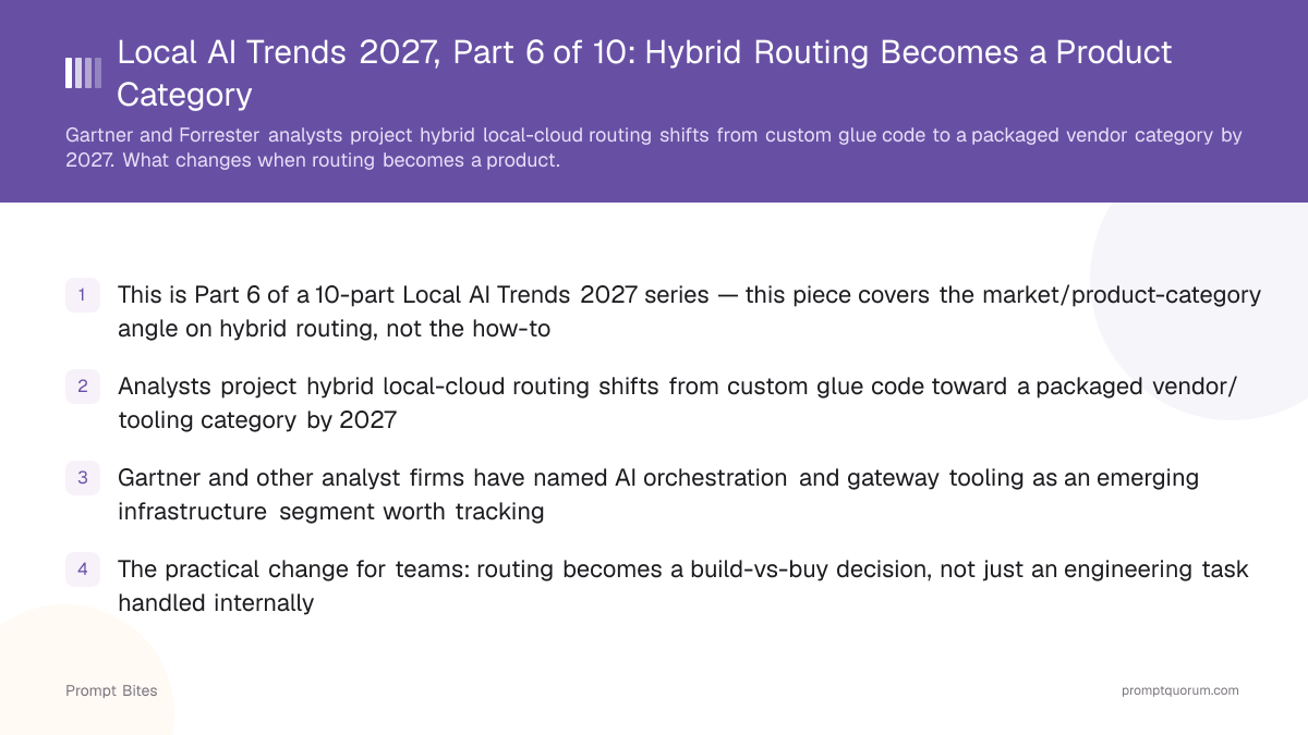 Local AI Trends 2027, Part 6 of 10: Hybrid Routing Becomes a Product Category