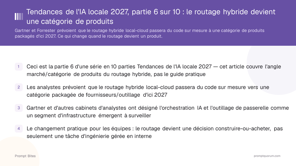 Tendances de l'IA locale 2027, partie 6 sur 10 : le routage hybride devient une catégorie de produits