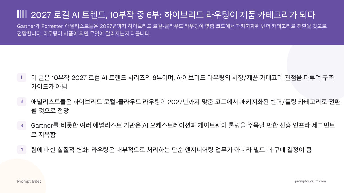 2027 로컬 AI 트렌드, 10부작 중 6부: 하이브리드 라우팅이 제품 카테고리가 되다