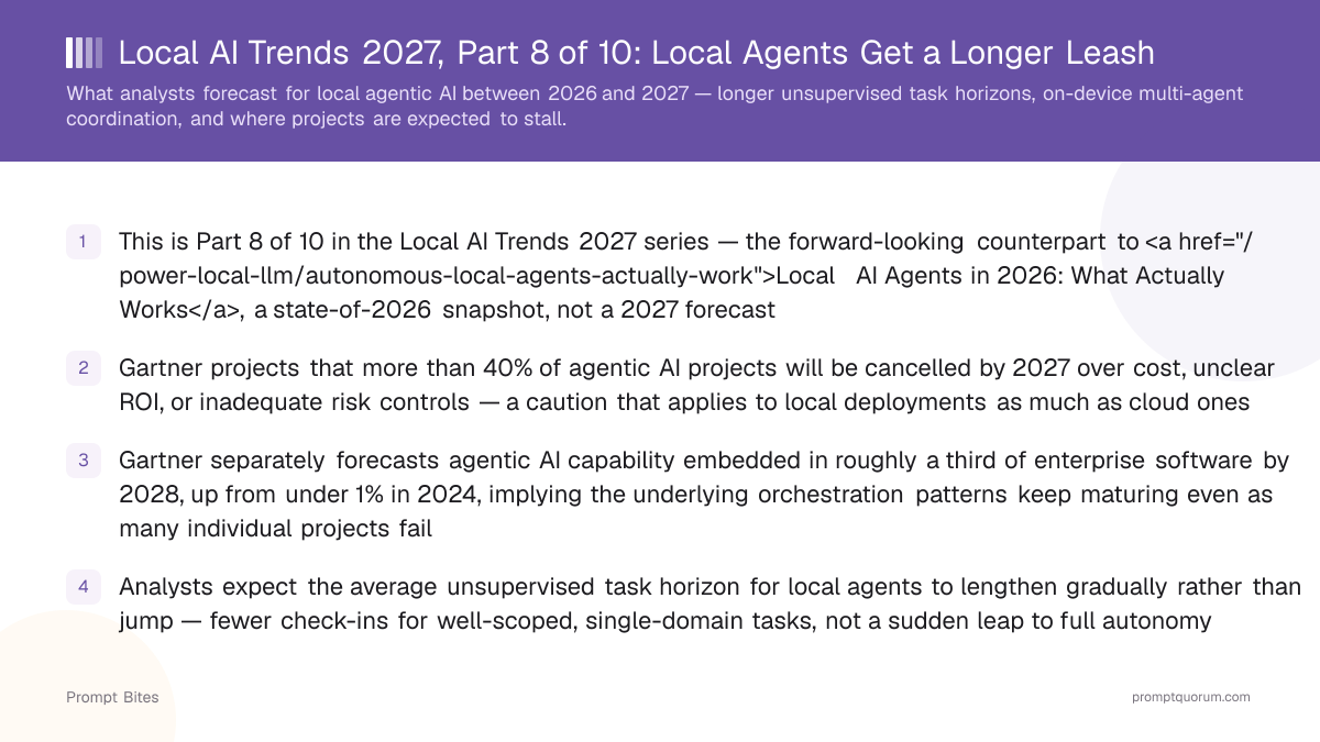 Local AI Trends 2027, Part 8 of 10: Local Agents Get a Longer Leash