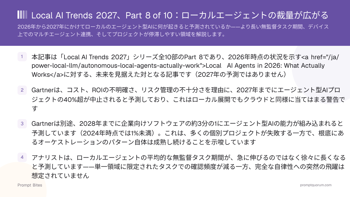 Local AI Trends 2027、Part 8 of 10:ローカルエージェントの裁量が広がる