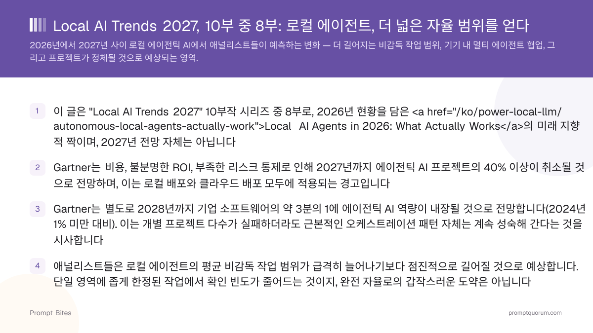 Local AI Trends 2027, 10부 중 8부: 로컬 에이전트, 더 넓은 자율 범위를 얻다