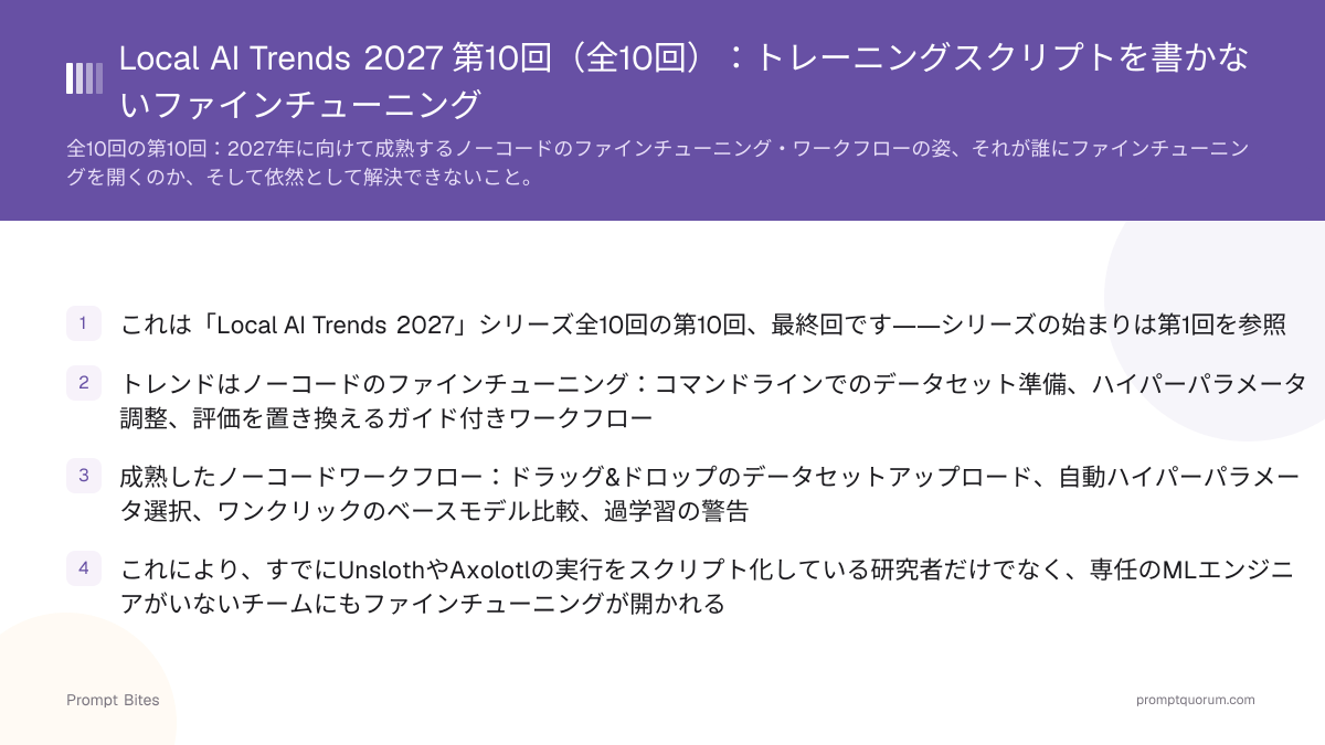 Local AI Trends 2027 第10回(全10回):トレーニングスクリプトを書かないファインチューニング