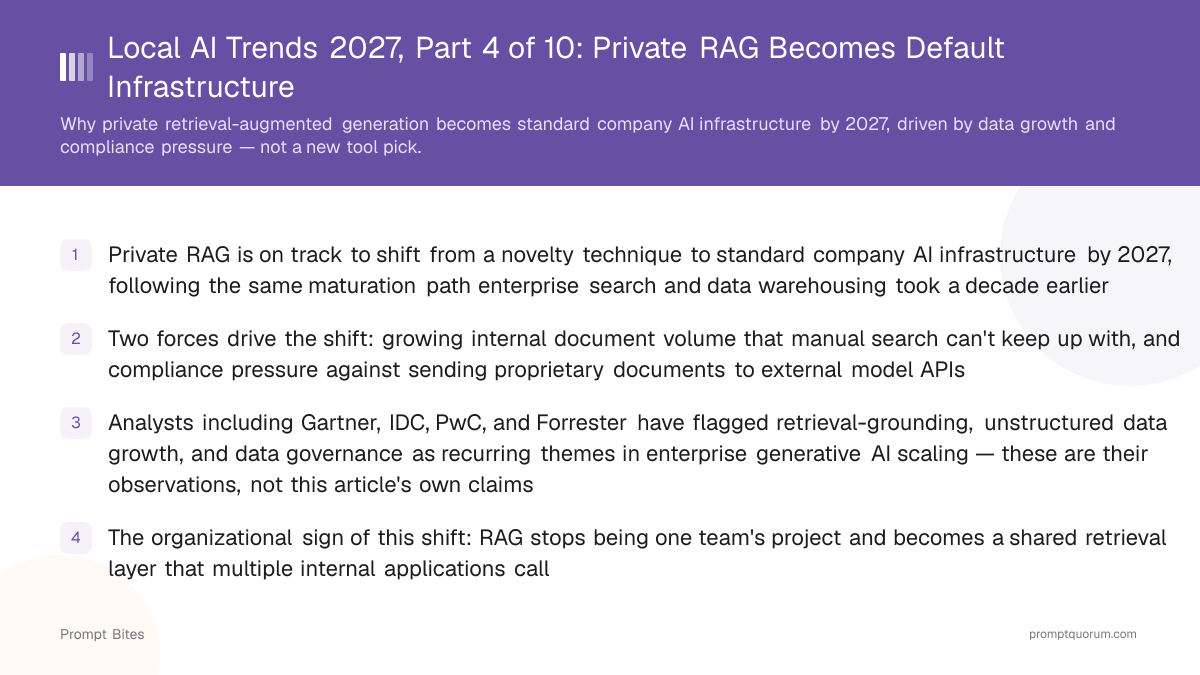 Local AI Trends 2027, Part 4 of 10: Private RAG Becomes Default Infrastructure