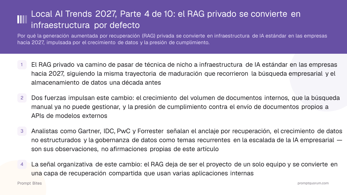 Local AI Trends 2027, Parte 4 de 10: el RAG privado se convierte en infraestructura por defecto