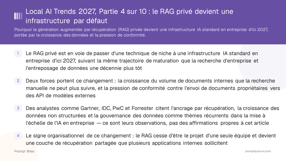 Local AI Trends 2027, Partie 4 sur 10 : le RAG privé devient une infrastructure par défaut