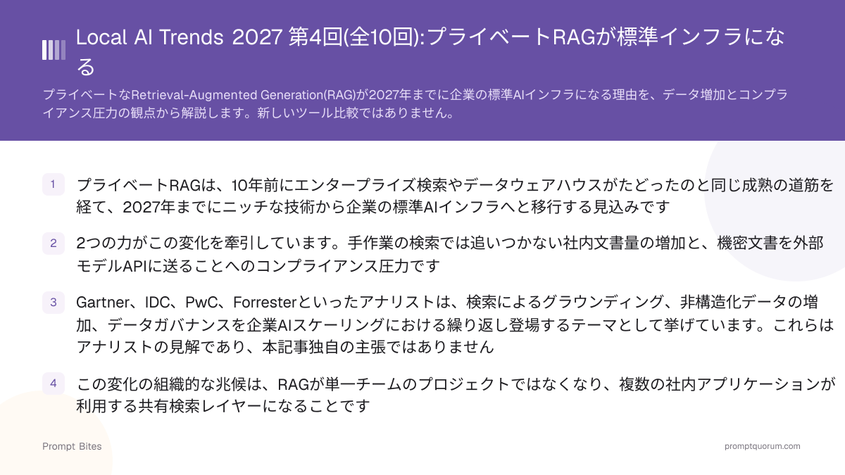 Local AI Trends 2027 第4回(全10回):プライベートRAGが標準インフラになる