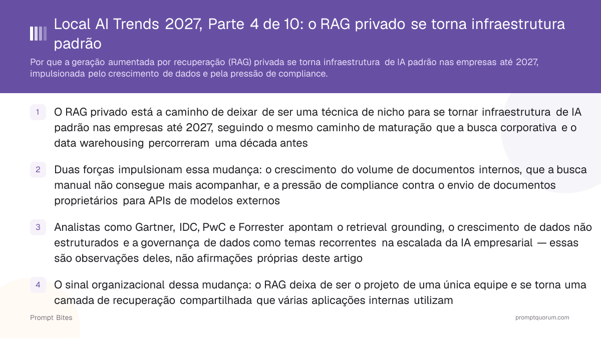 Local AI Trends 2027, Parte 4 de 10: o RAG privado se torna infraestrutura padrão