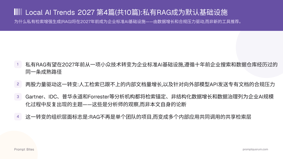 Local AI Trends 2027 第4篇(共10篇):私有RAG成为默认基础设施