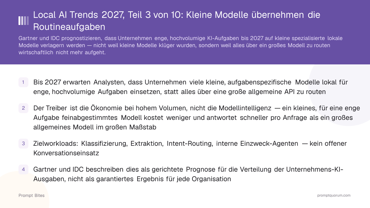 Local AI Trends 2027, Teil 3 von 10: Kleine Modelle übernehmen die Routineaufgaben