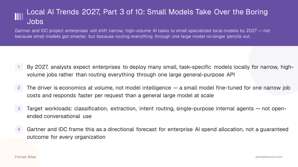 Local AI Trends 2027, Part 3 of 10: Small Models Take Over the Boring Jobs