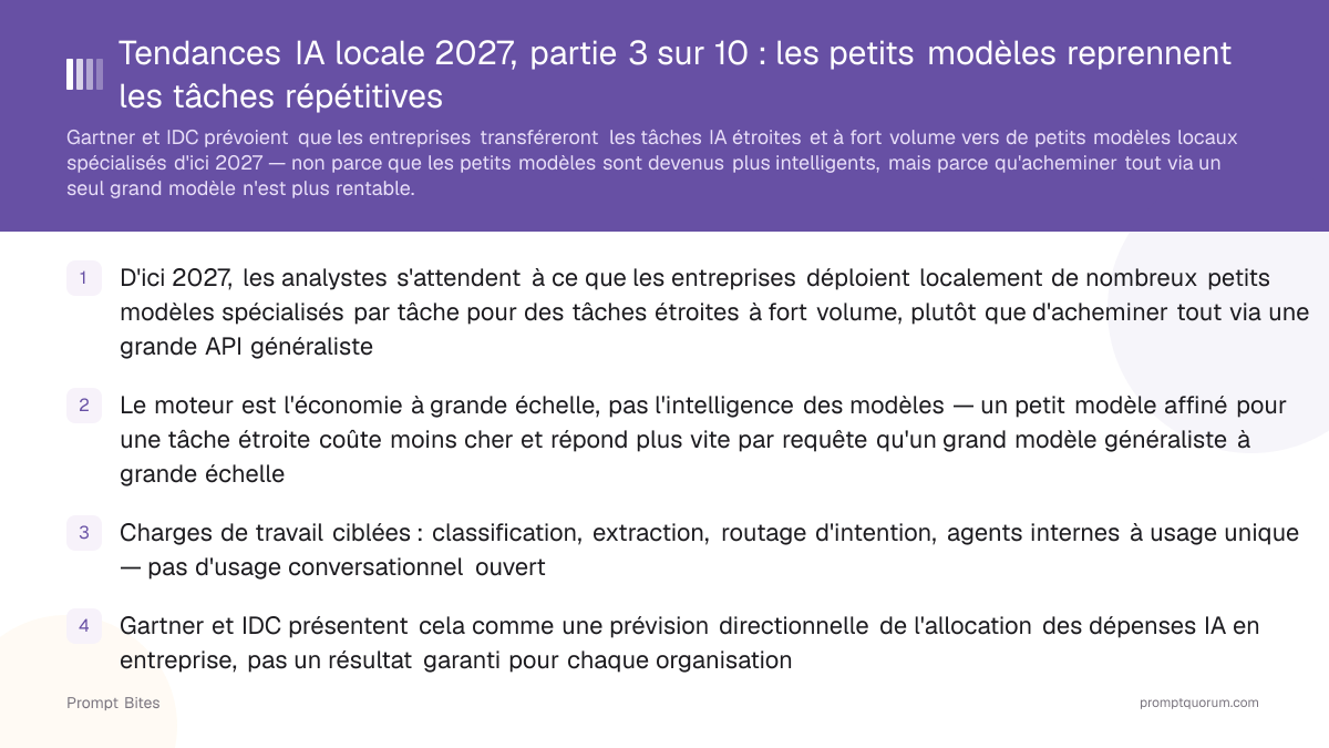Tendances IA locale 2027, partie 3 sur 10 : les petits modèles reprennent les tâches répétitives