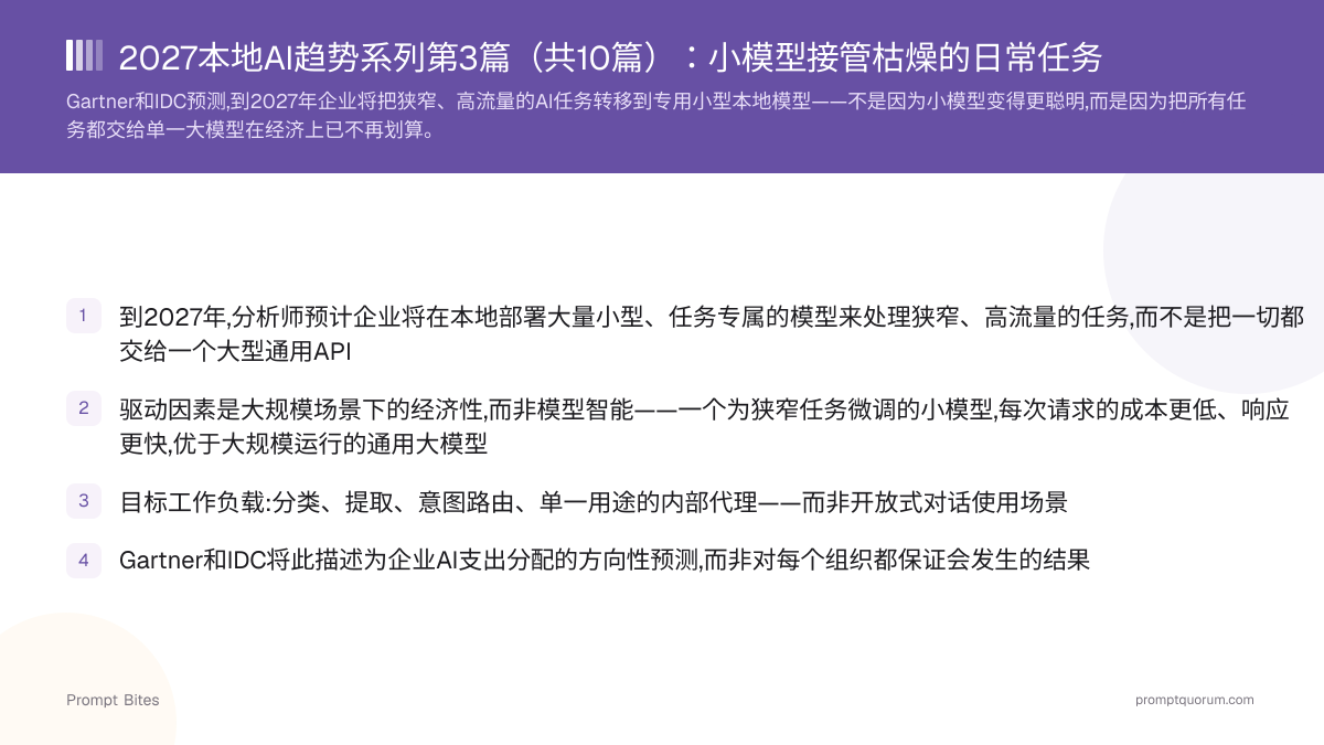 2027本地AI趋势系列第3篇(共10篇):小模型接管枯燥的日常任务