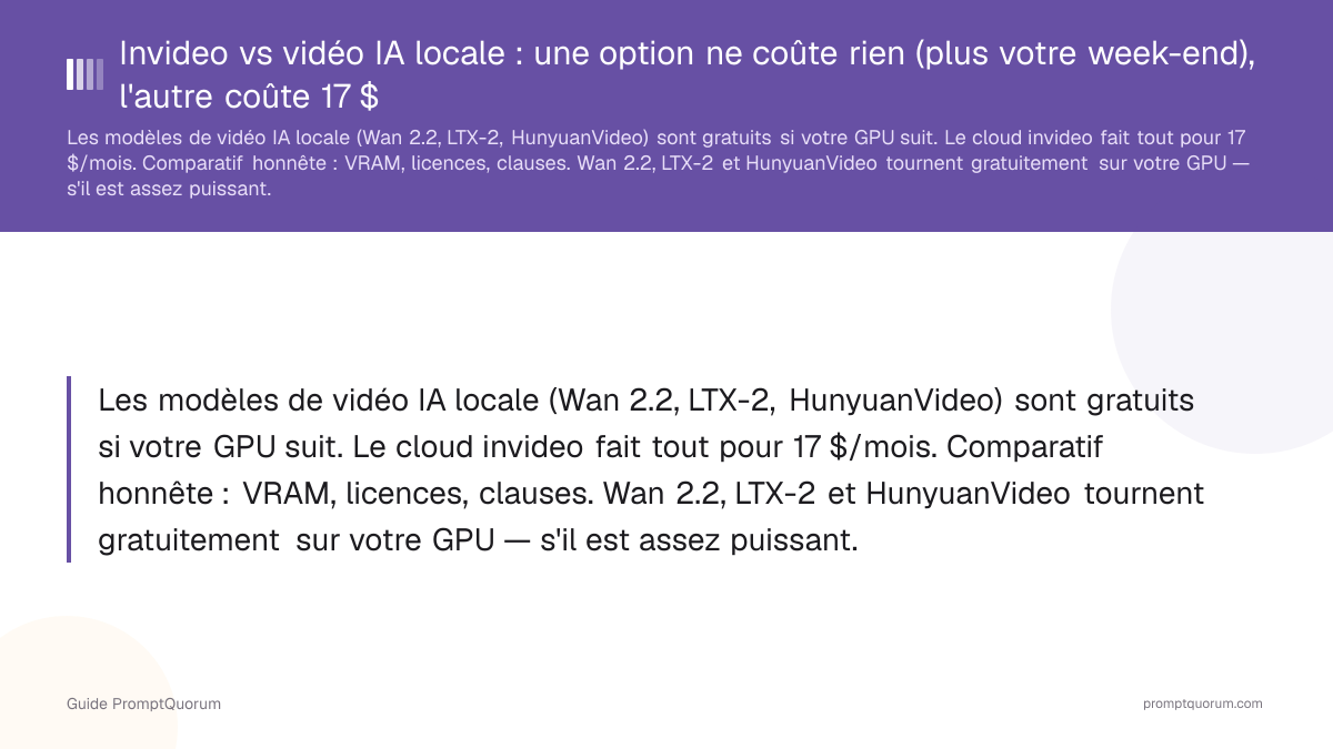 Invideo vs vidéo IA locale : une option ne coûte rien (plus votre week-end), l'autre coûte 17 $