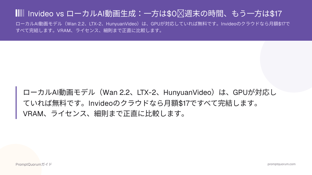 Invideo vs ローカルAI動画生成:一方は$0+週末の時間、もう一方は$17