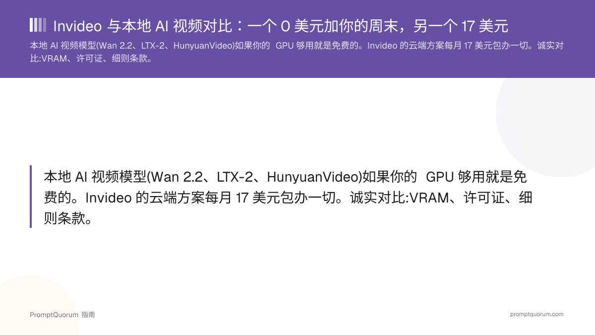 Invideo 与本地 AI 视频对比:一个 0 美元加你的周末,另一个 17 美元