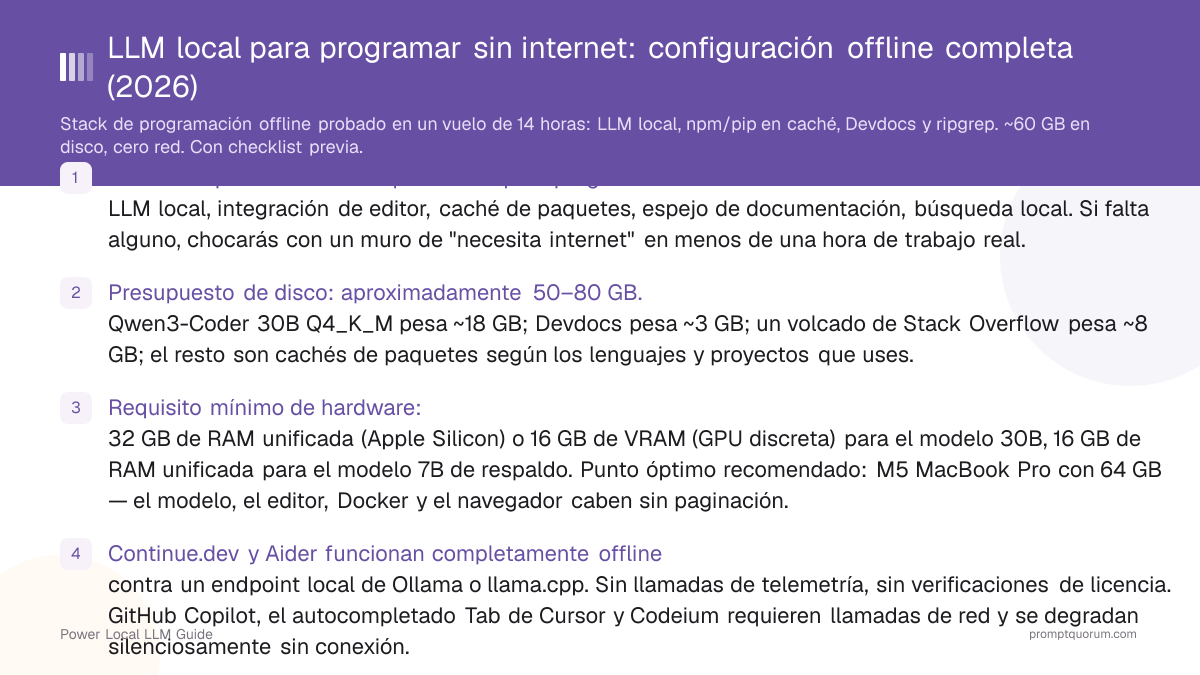 LLM local para programar sin internet: configuración offline completa (2026)