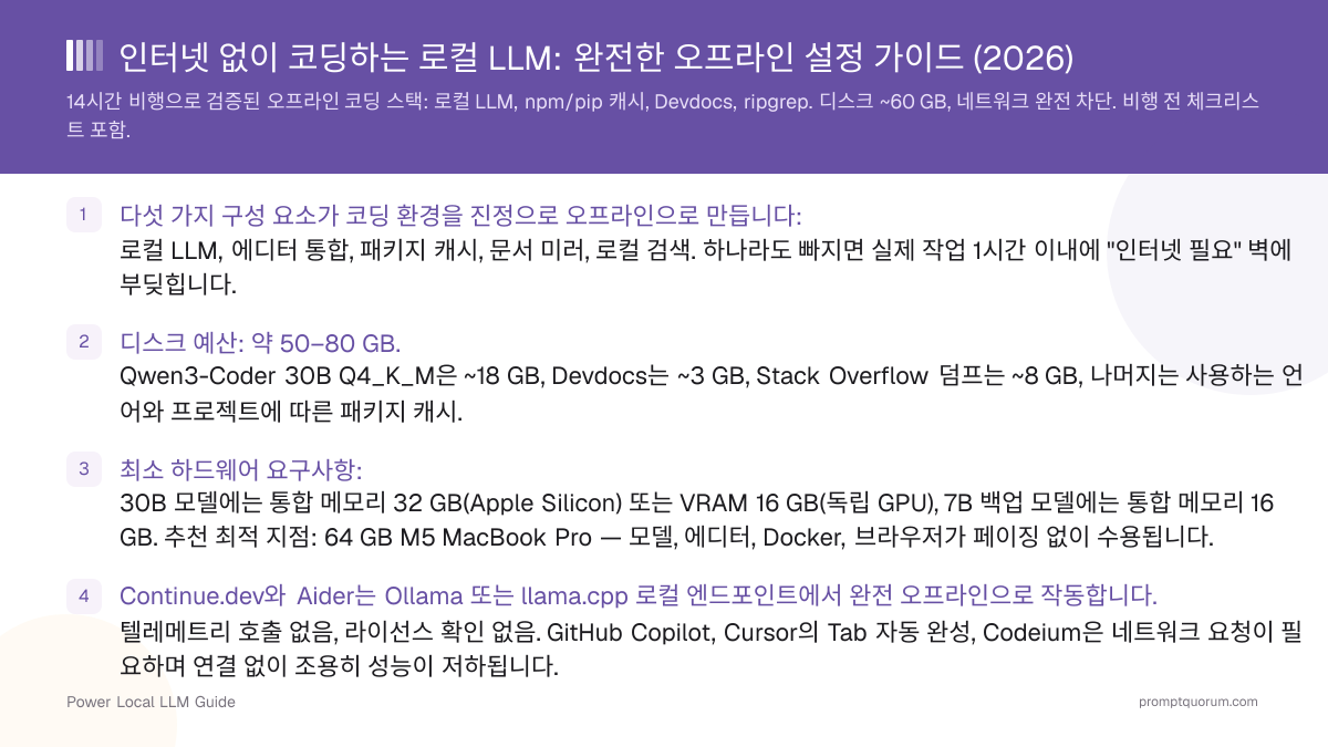 인터넷 없이 코딩하는 로컬 LLM: 완전한 오프라인 설정 가이드 (2026)
