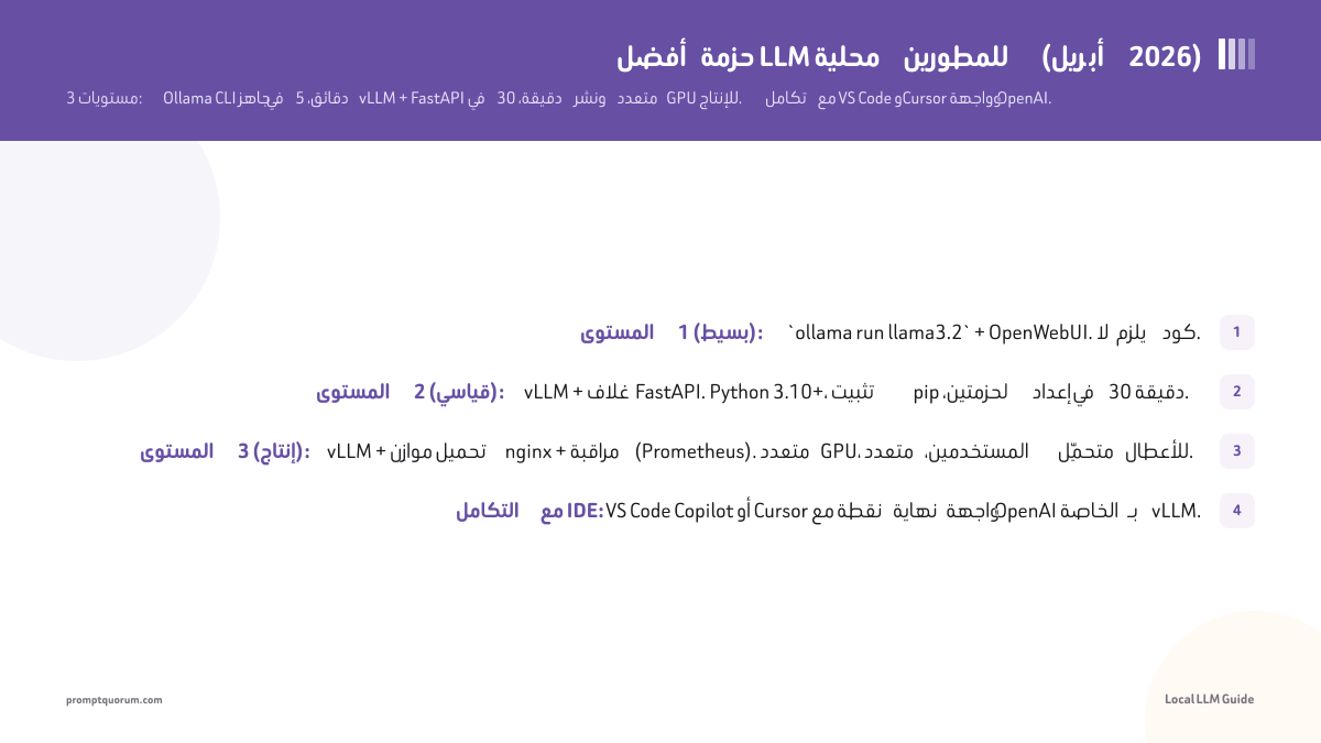 أفضل حزمة LLM محلية للمطورين ()