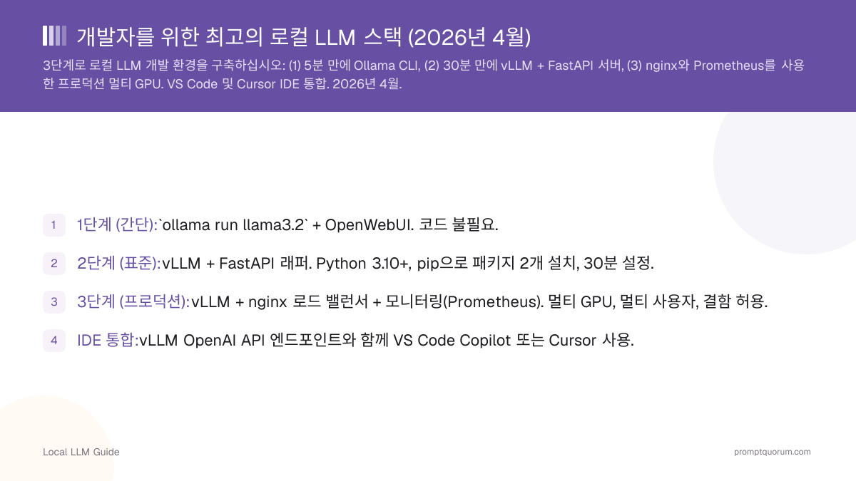 개발자를 위한 최고의 로컬 LLM 스택