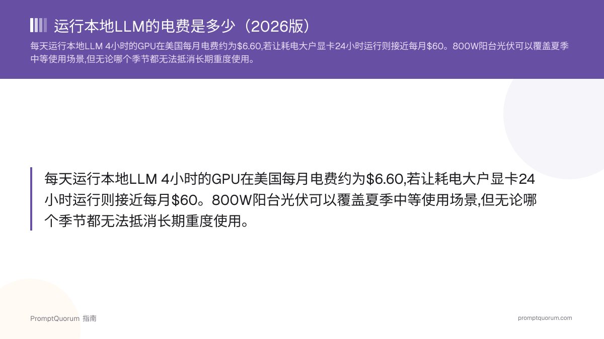 运行本地LLM的电费是多少——阳台光伏能否抵消(2026版)