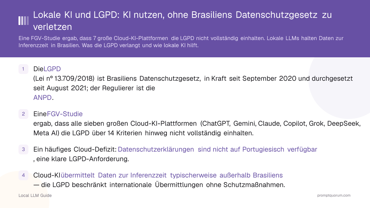 Lokale KI und LGPD: KI nutzen, ohne Brasiliens Datenschutzgesetz zu verletzen