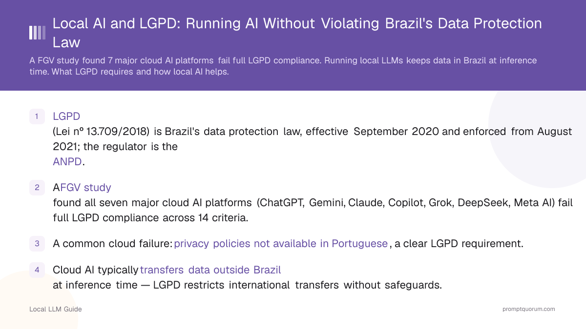 Local AI and LGPD: Running AI Without Violating Brazil's Data Protection Law