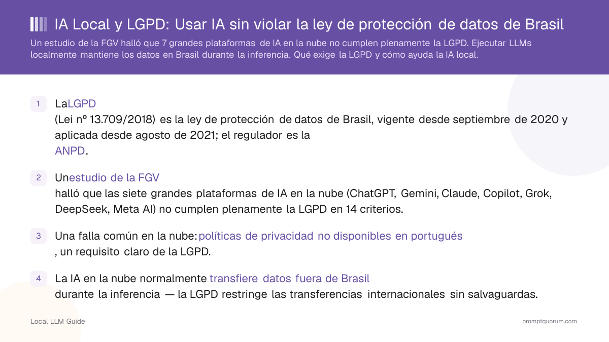 IA Local y LGPD: Usar IA sin violar la ley de protección de datos de Brasil