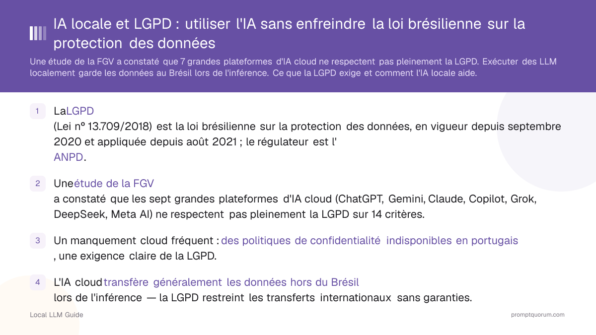 IA locale et LGPD : utiliser l'IA sans enfreindre la loi brésilienne sur la protection des données
