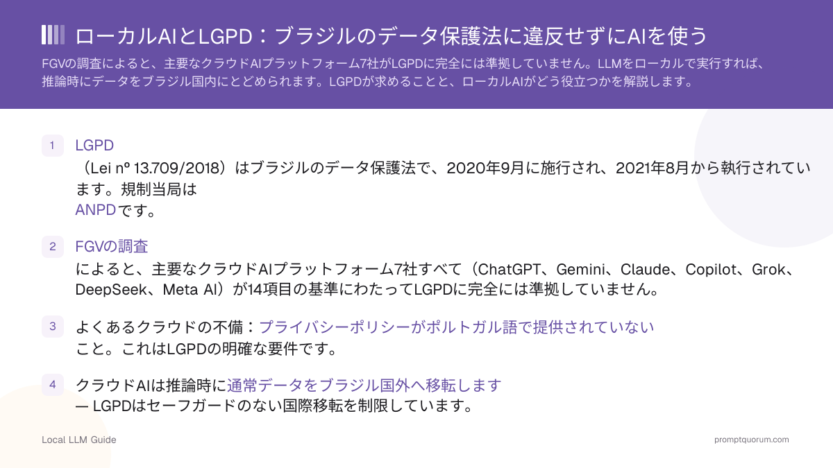 ローカルAIとLGPD:ブラジルのデータ保護法に違反せずにAIを使う