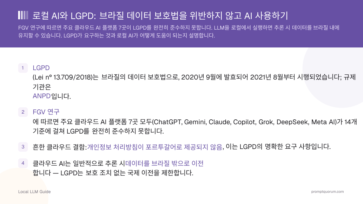 로컬 AI와 LGPD: 브라질 데이터 보호법을 위반하지 않고 AI 사용하기