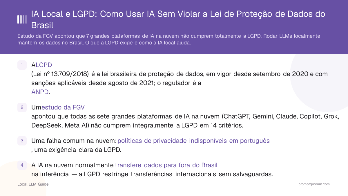 IA Local e LGPD: Como Usar IA Sem Violar a Lei de Proteção de Dados do Brasil