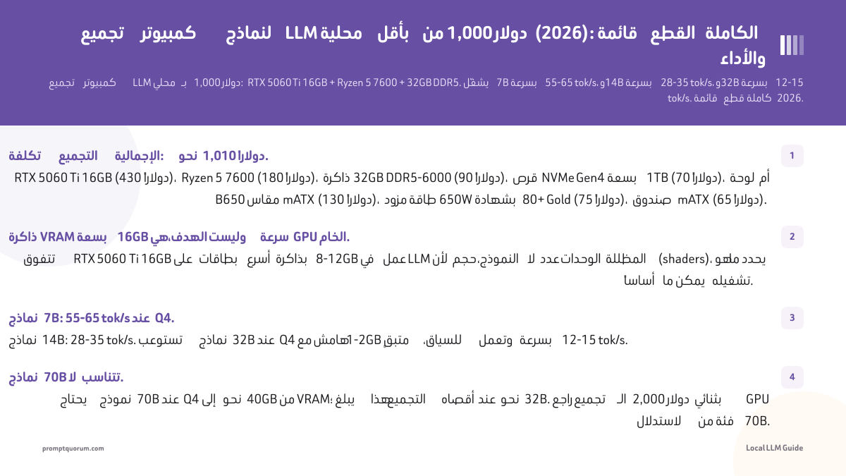 تجميع كمبيوتر لنماذج LLM محلية بأقل من 1,000 دولار (2026): قائمة القطع الكاملة والأداء
