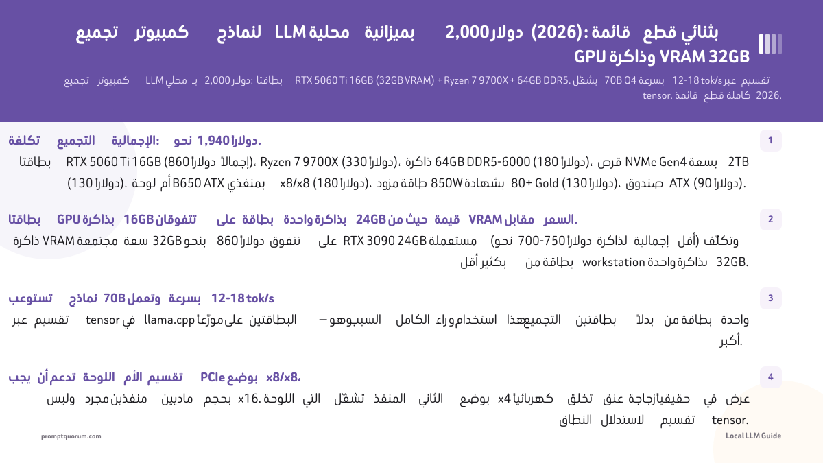 تجميع كمبيوتر لنماذج LLM محلية بميزانية 2,000 دولار (2026): قائمة قطع بثنائي GPU وذاكرة VRAM 32GB