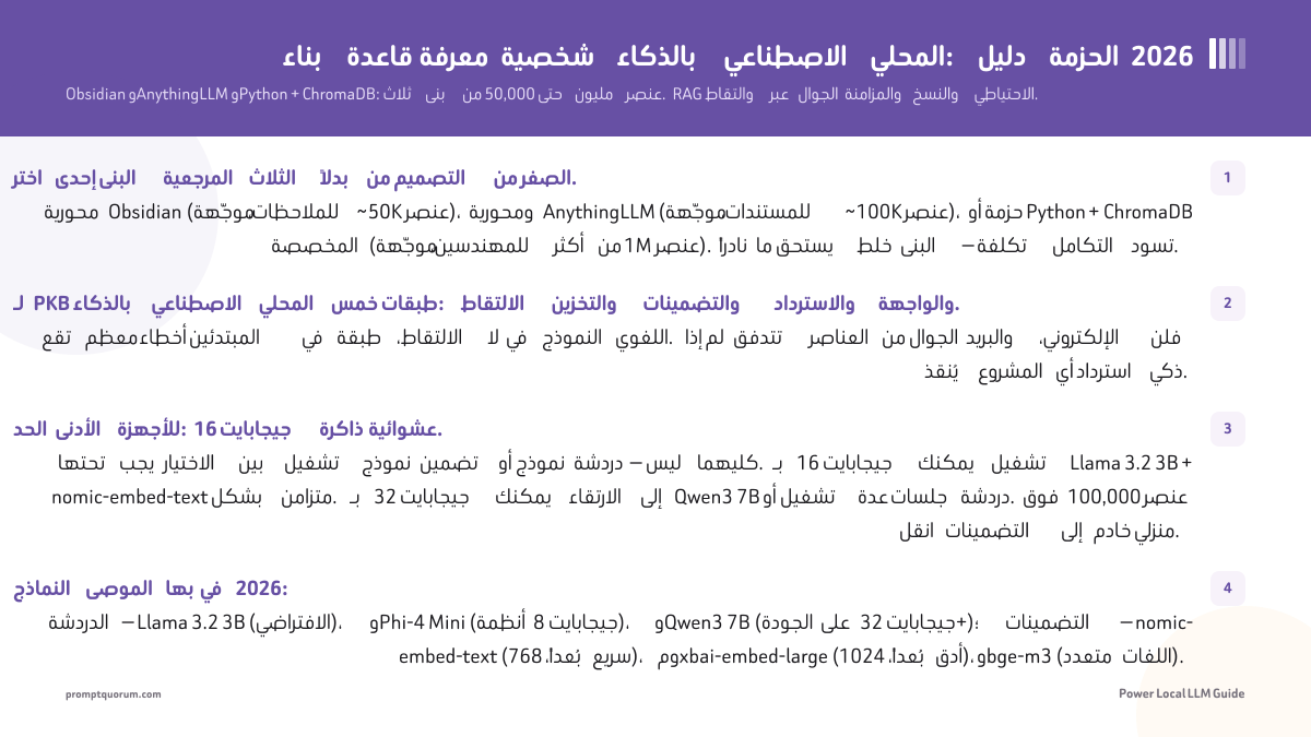 بناء قاعدة معرفة شخصية بالذكاء الاصطناعي المحلي: دليل الحزمة 2026