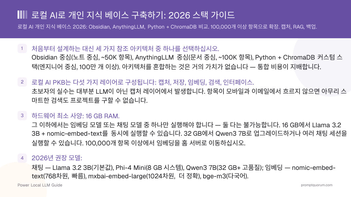 로컬 AI로 개인 지식 베이스 구축하기: 2026 스택 가이드