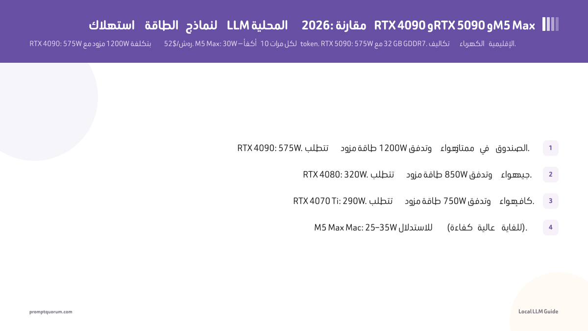 استهلاك الطاقة لنماذج LLM المحلية 2026: مقارنة RTX 4090 وRTX 5090 وM5 Max